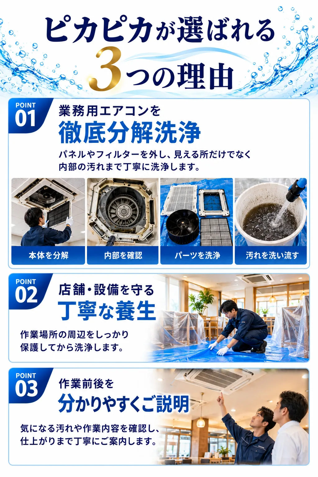 選ばれる3つの理由　徹底分解洗浄・丁寧な養生・作業前後を分かりやすくご説明（天井のエアコンを指さしてご説明）