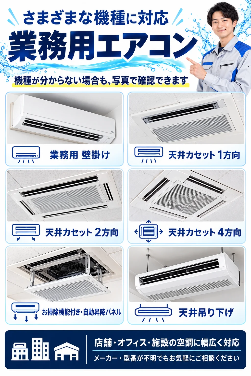 対応機種　業務用壁掛け、天井カセット1方向・2方向・4方向、お掃除機能付き・自動昇降パネル、天井吊り下げ