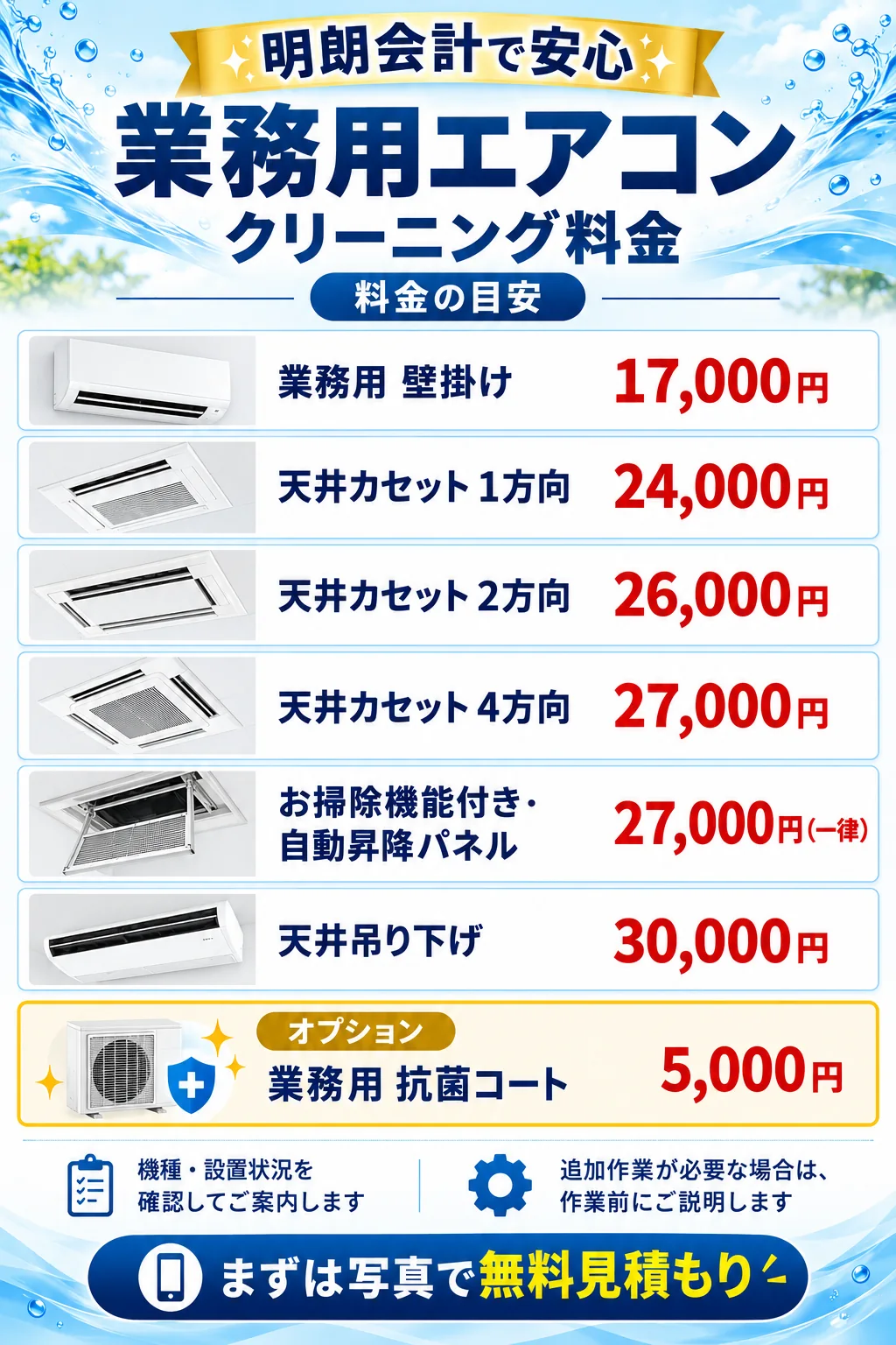 料金の目安　業務用壁掛け17,000円、天井カセット1方向24,000円、2方向26,000円、4方向27,000円、お掃除機能付き・自動昇降パネル27,000円（一律）、天井吊り下げ30,000円、業務用抗菌コート5,000円