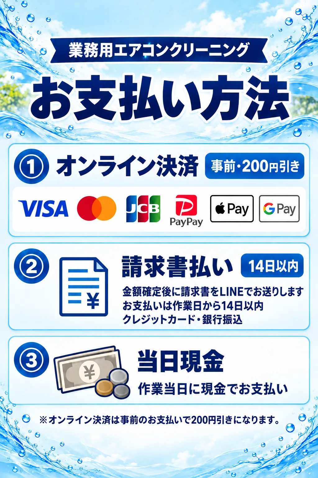 お支払い方法　①オンライン決済（事前・200円引き）VISA・Mastercard・JCB・PayPay・Apple Pay・Google Pay　②請求書払い　金額確定後に請求書をLINEでお送りします。お支払いは作業日から14日以内（クレジットカード・銀行振込）　③当日現金