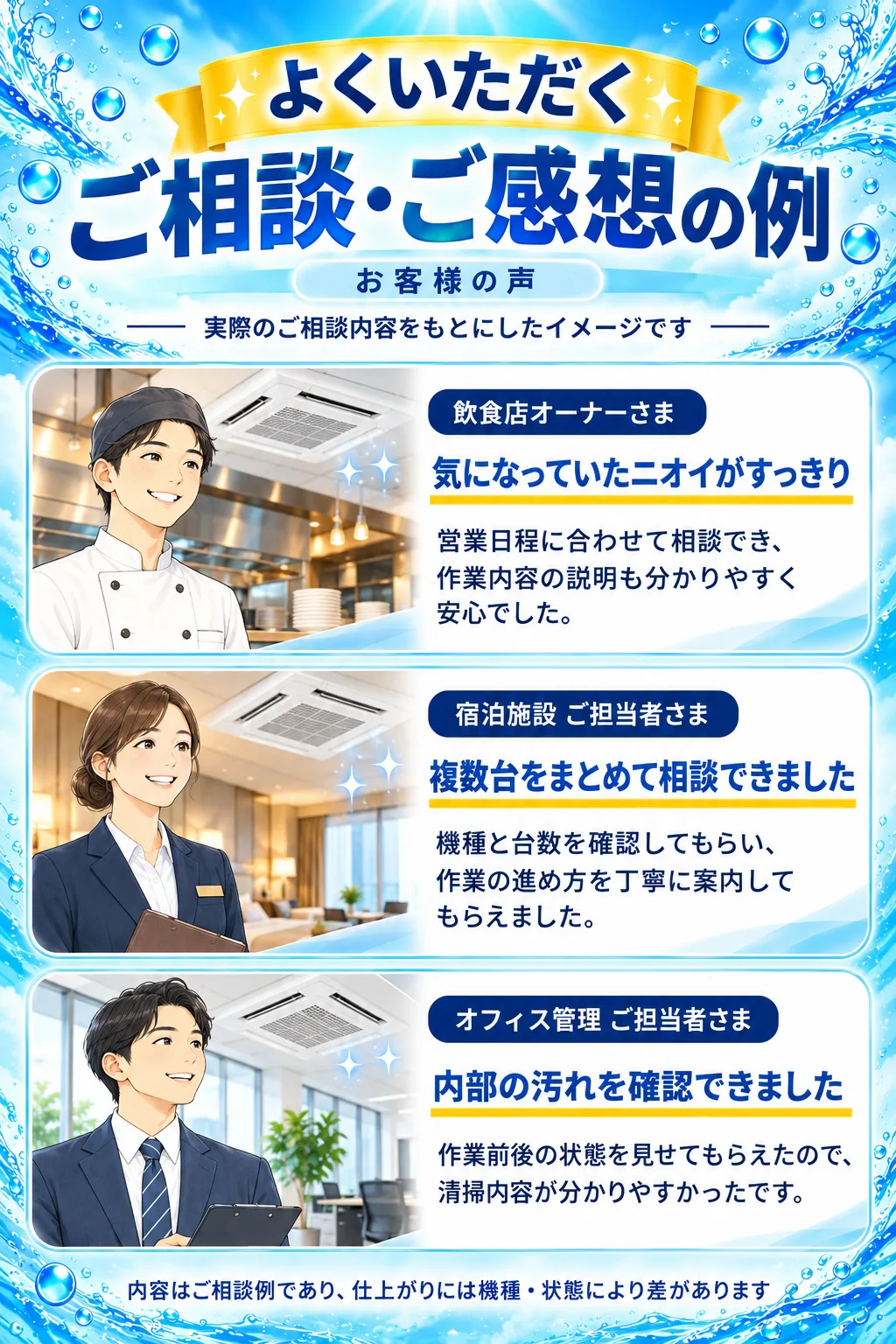 店舗、宿泊施設、オフィスからの相談と感想の例